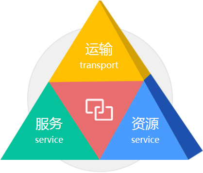 嘉華熱工研發實力