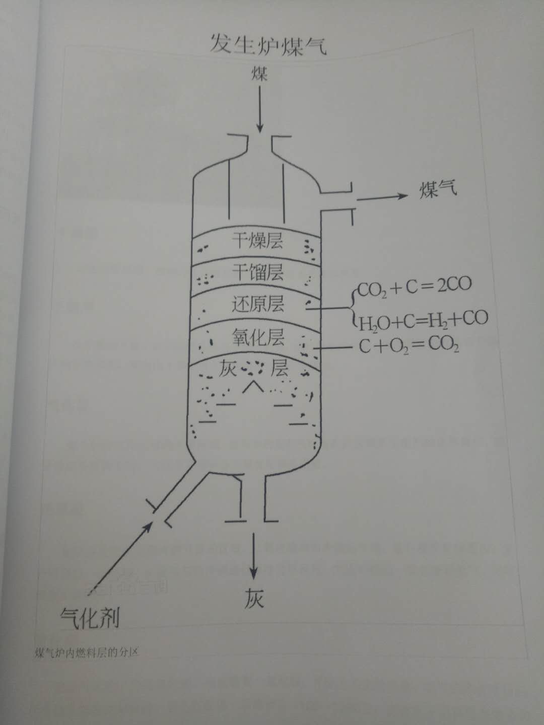 發生爐煤氣放散點火系統 火炬放散點火系統 高架火炬