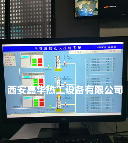 轉爐煤氣放散點火